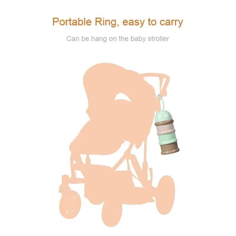 Colored Milk Powder Box Conven - Baby Food In Jar avis et prix
