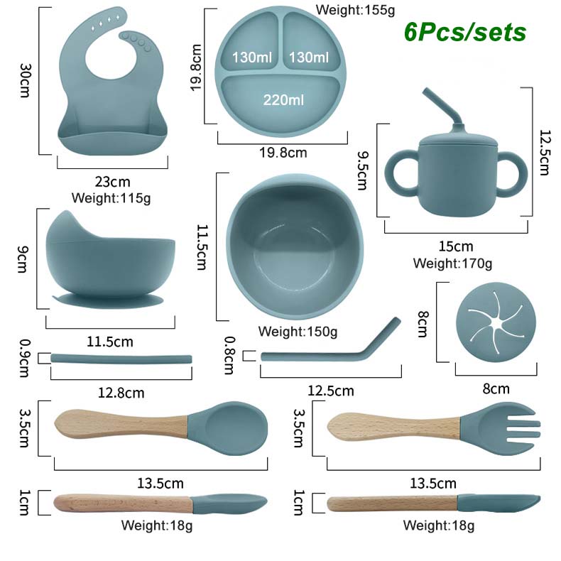 Free Personalized Names Baby F - Baby Food Kit avis et prix